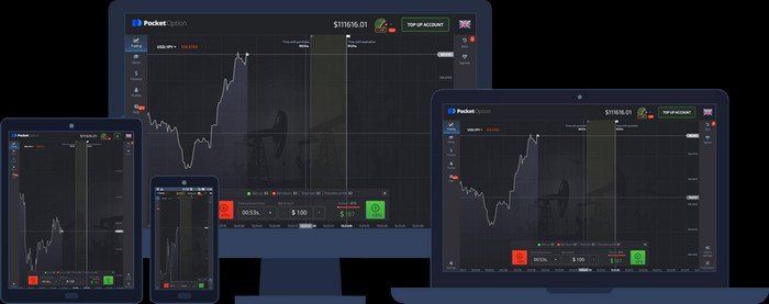 Pocket Option Официальный Сайт Все, что вам нужно знать