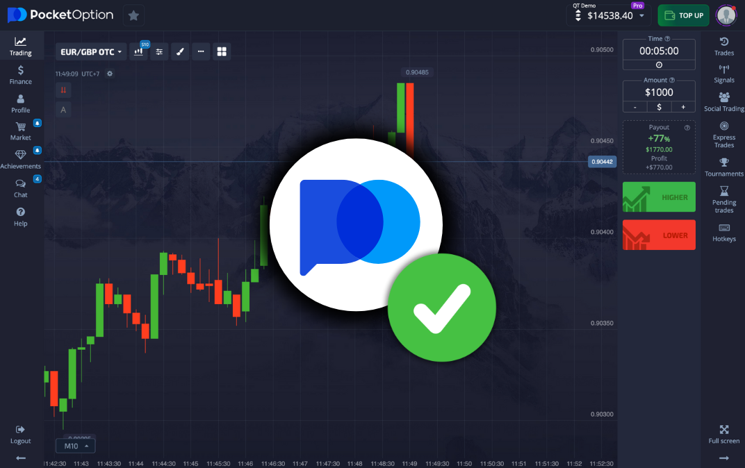 Pocket Option Официальный Сайт Все, что вам нужно знать