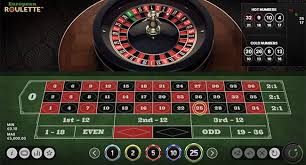 Auto Roulette Spielen Der Ultimative Leitfaden für Einsteiger
