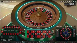 The Best Roulette Casinos Where to Play and Win Big